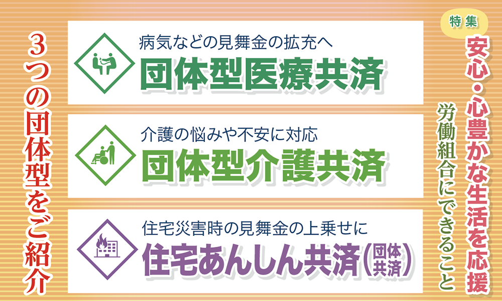3つの団体型共済（住宅あんしん共済、介護共済、医療共済）のご紹介